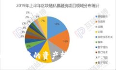 china  如何将TP Wallet中的资