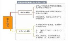 深入探讨TPWallet能量的用途