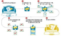    如何解除 TP 收钱包 US