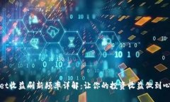TPWallet收益刷新频率详解：