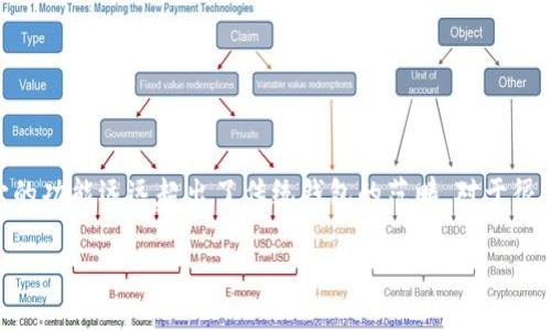 TPWallet能否进行定位？

在这个数字化的时代，钱包不仅仅是用来存放现金和卡片的工具，尤其是在加密货币领域，TPWallet作为一个数字钱包的代表，它的功能远远超出了传统钱包的范畴。对于很多用户来说，了解TPWallet的定位功能显得尤为重要。本文将深入探讨TPWallet是否具备定位功能，并为你解答一些相关的问题。

TPWallet定位功能详解及使用指南
