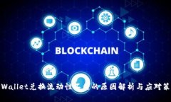 TPWallet兑换流动性不足的原