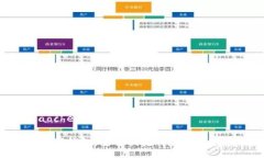 jiaocheng/jiaocheng深入了解
